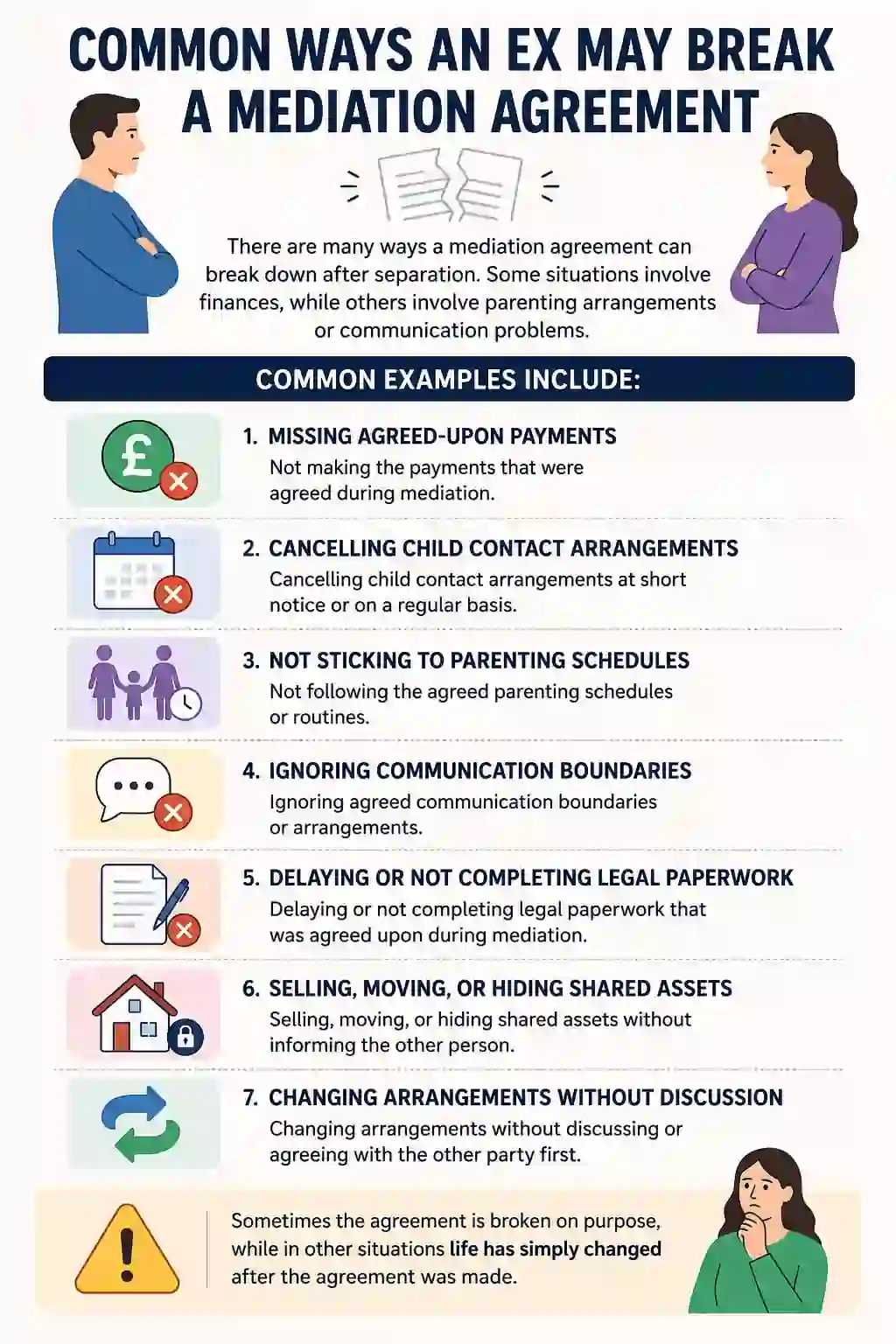 Common Ways an Ex May Break a Mediation Agreement
Warwick